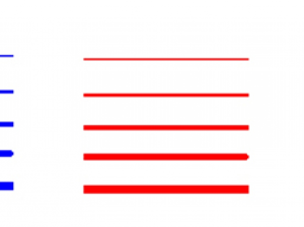 Připevnění limnigrafické stanice, vodočetné latě 5 Připevnění limnigrafické stanice, vodočetné latě 2