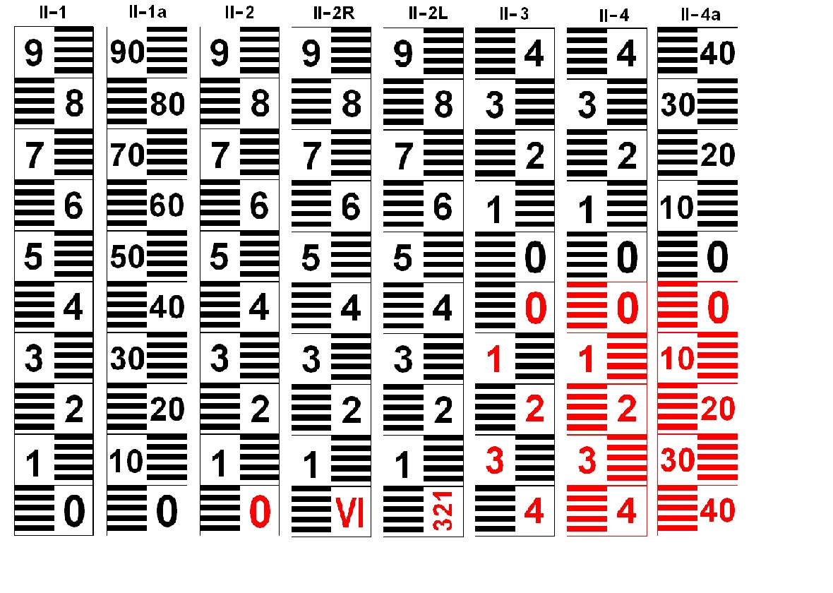 Typy latí - dělení, výroba, doba dodání, platba, doprava 5 Typy latí - dělení, výroba, doba dodání, platba, doprava 3