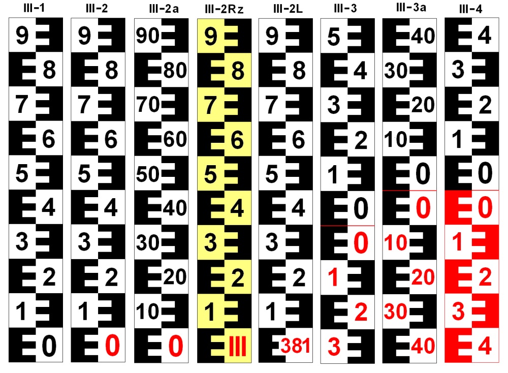 Typy latí - dělení, výroba, doba dodání, platba, doprava 6 Typy latí - dělení, výroba, doba dodání, platba, doprava 4