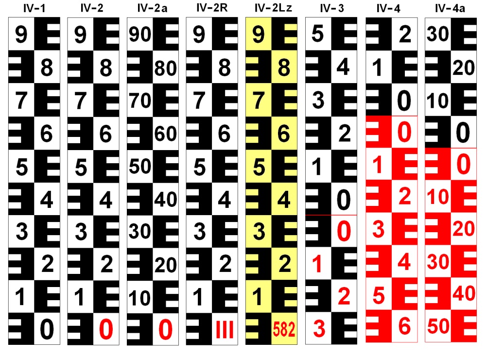 Typy latí - dělení, výroba, doba dodání, platba, doprava 7 Typy latí - dělení, výroba, doba dodání, platba, doprava 5