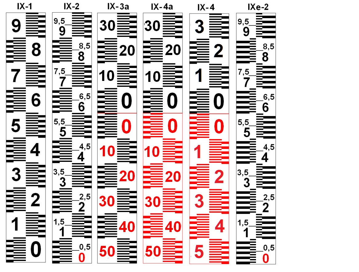 Typy latí - dělení, výroba, doba dodání, platba, doprava 12 Typy latí - dělení, výroba, doba dodání, platba, doprava 10