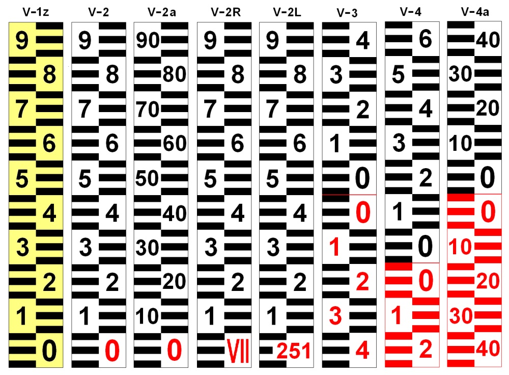 Typy latí - dělení, výroba, doba dodání, platba, doprava 8 Typy latí - dělení, výroba, doba dodání, platba, doprava 6
