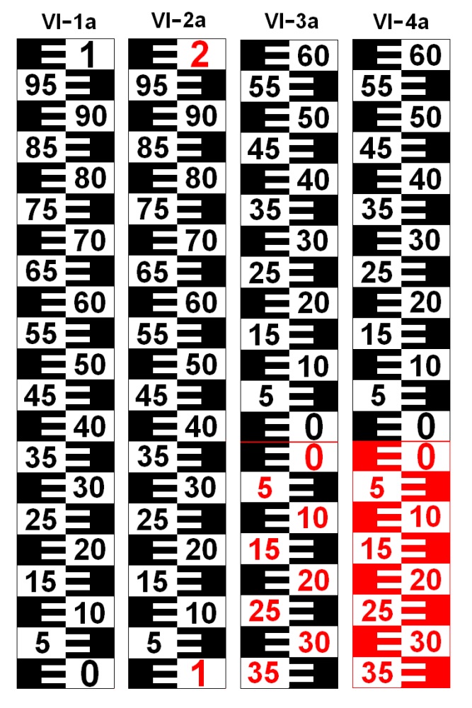 Typy latí - dělení, výroba, doba dodání, platba, doprava 9 Typy latí - dělení, výroba, doba dodání, platba, doprava 7