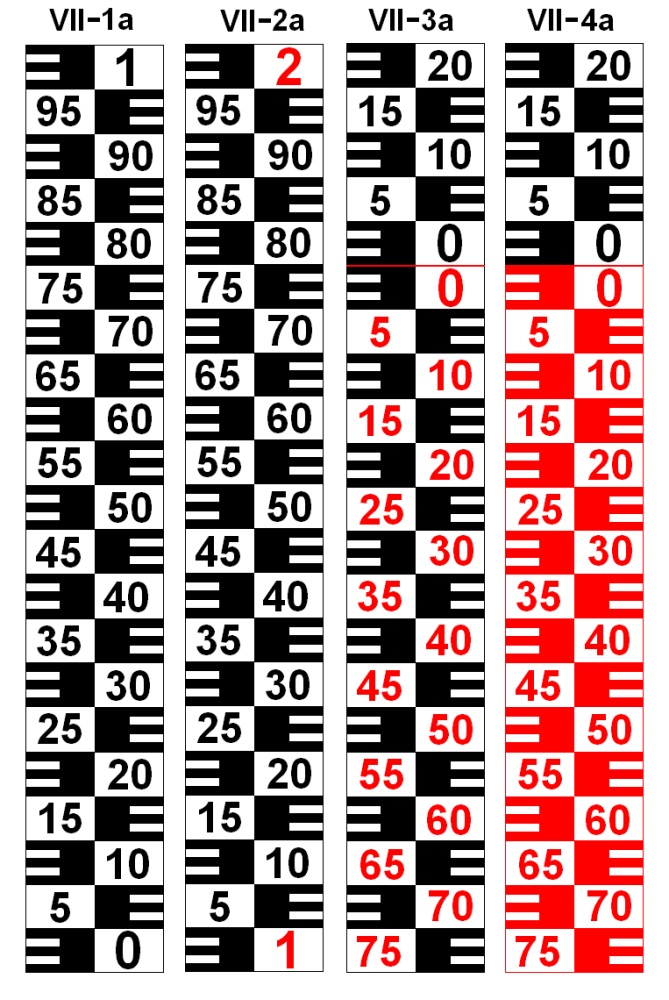 Typy latí - dělení, výroba, doba dodání, platba, doprava 10 Typy latí - dělení, výroba, doba dodání, platba, doprava 8