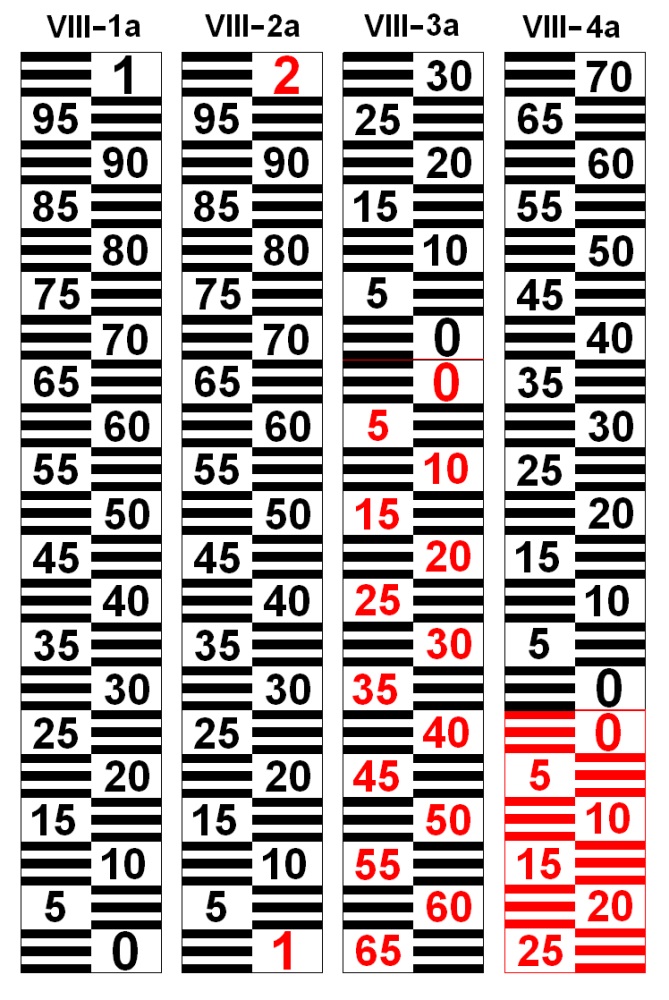 Typy latí - dělení, výroba, doba dodání, platba, doprava 11 Typy latí - dělení, výroba, doba dodání, platba, doprava 9
