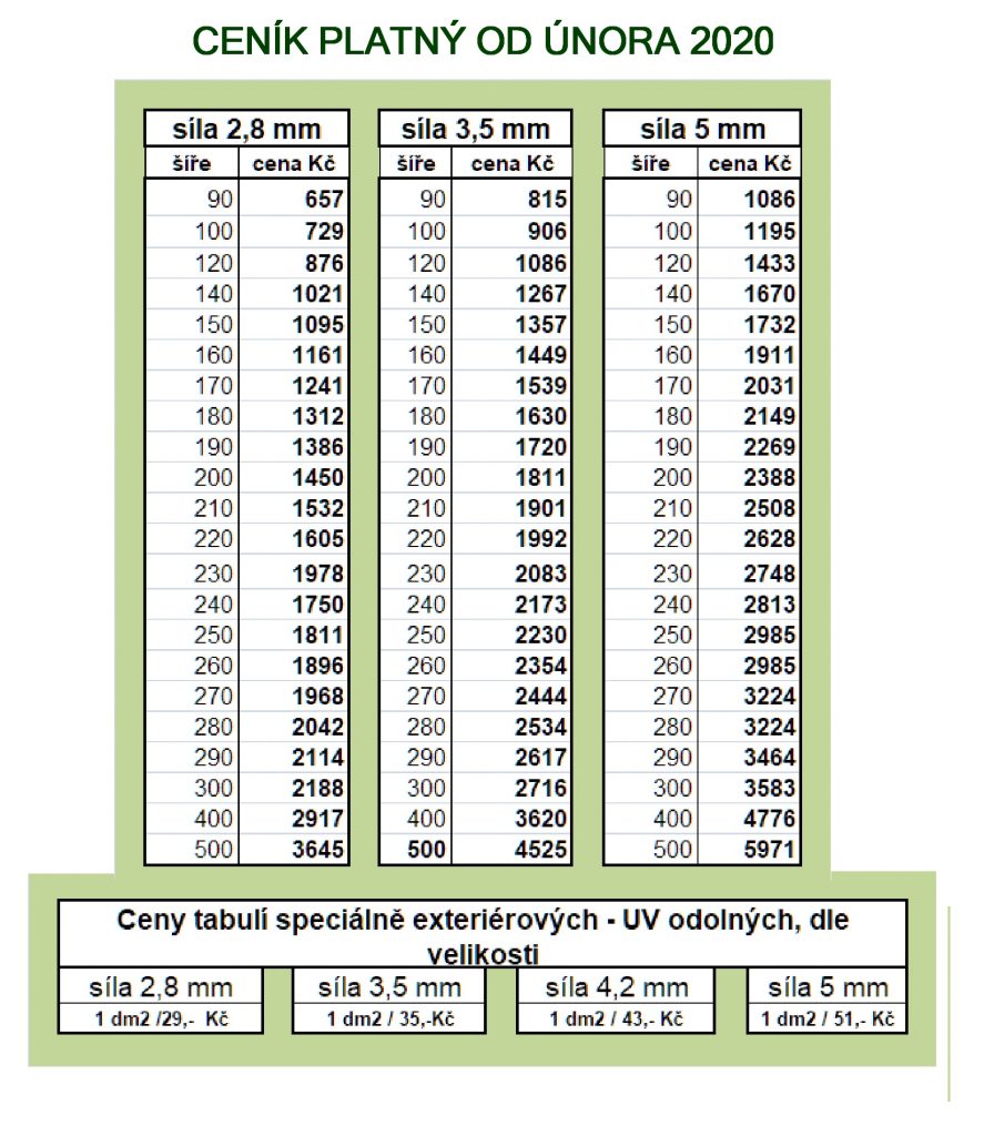 Ceny vodočetných latí (limnigrafických) - vodočetů 2 Ceny vodočetných latí (limnigrafických) - vodočetů 1