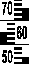 Pro Zentimeter