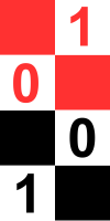 🥈<br>Nad hladinou červené, <br>pod hladinou černé