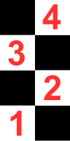 Černé čtení, <br>červená čísla