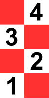 Červené čtení, <br>černá čísla