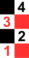 Střídání černé <br>a červené