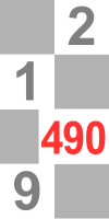 <b>Latinské</b> <br>0, 1, 2, 3, 4..