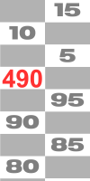 <b>Latinské</b> <br>0, 1, 2, 3, 4..