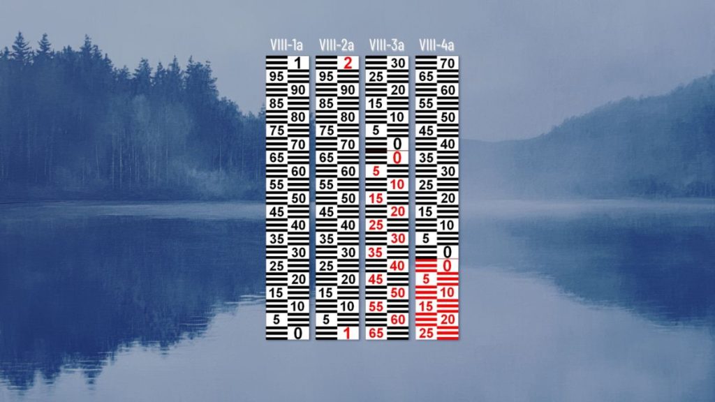 Přehled typu VIII. a&nbsp;provedení limnigrafických stanic RIGEL – Jan Malecha, Chomutov