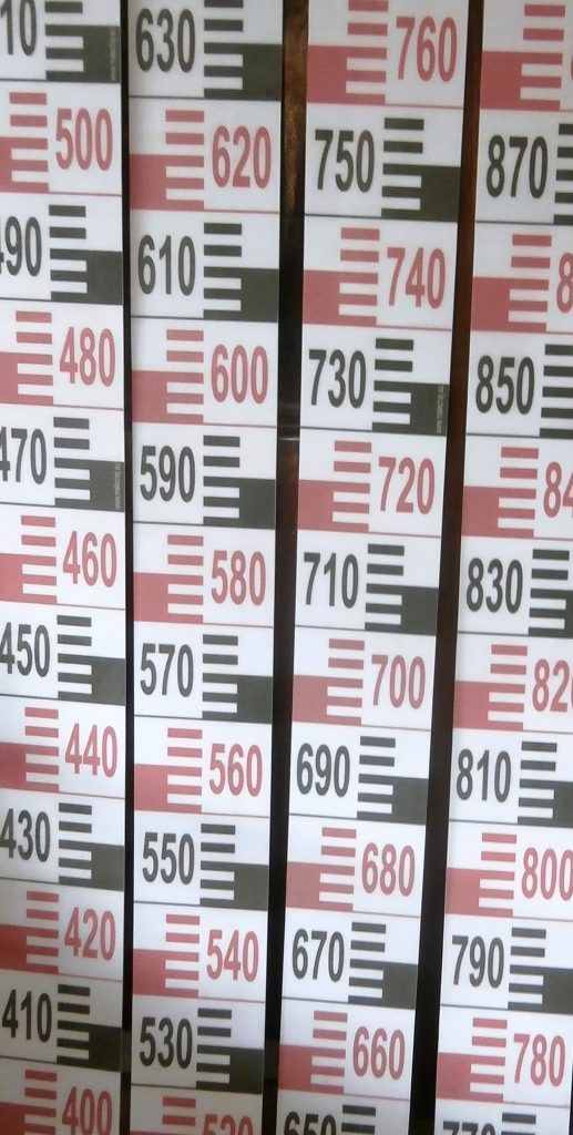 Barevné červeno černé kombinace čtení limnigrafické stanice RIGEL